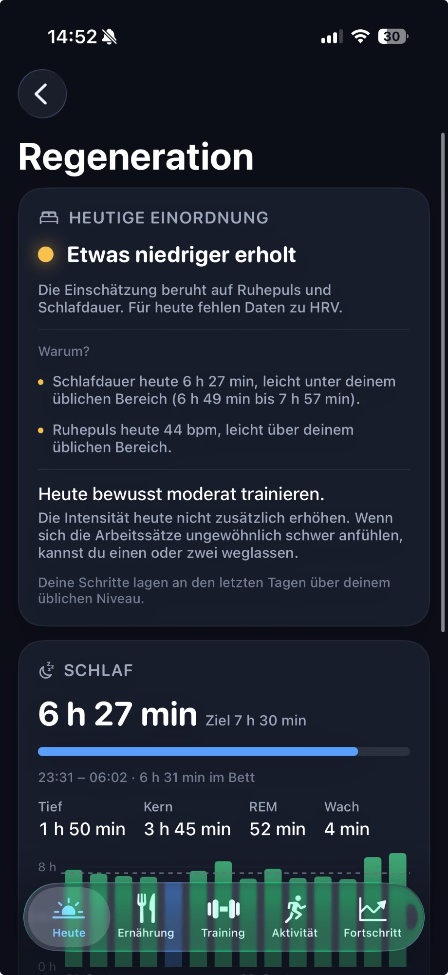 EMVAYO Regeneration: heutige Einordnung „Etwas niedriger erholt“, begründet mit Schlafdauer 6 h 27 min und Ruhepuls 44 bpm, Empfehlung „Heute bewusst moderat trainieren.“